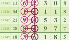 排列3,揭秘数字游戏的魅力与策略