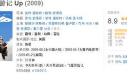 豆瓣电影评分,揭秘电影魅力背后的评分之谜