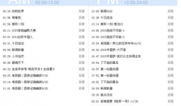 今晚电影频道节目单,经典重温与热门新片齐聚