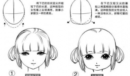 漫画下巴,揭示人物性格与命运的神秘符号